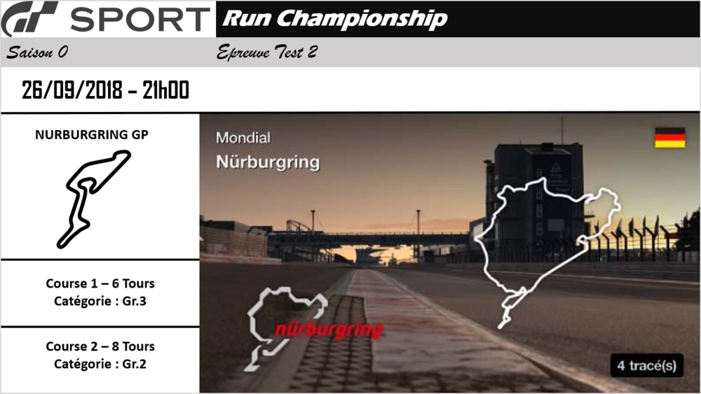 GT Sport Run - S0ETest2.PNG